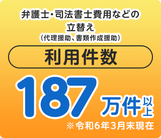 弁護士・司法書士費用などの立替え