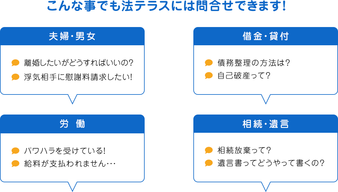 こんな事でも法テラスには問合せできます！