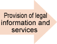 Provision of legal information and services