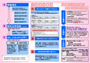 法テラス石川版リーフレット（裏）