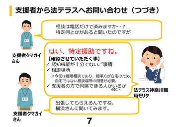 特定援助の説明スライド