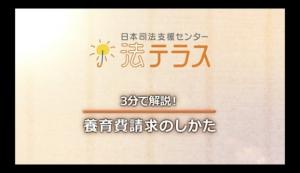 3分で解説！養育費請求のしかた