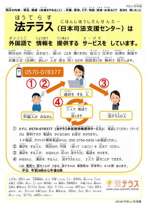 多言語情報提供サービスのチラシ　表