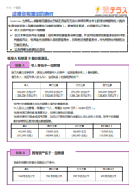 法律咨询援助的条件