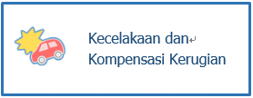 Kecelakaan dan Kompensasi Kerugian