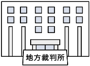 地方裁判所のイラスト