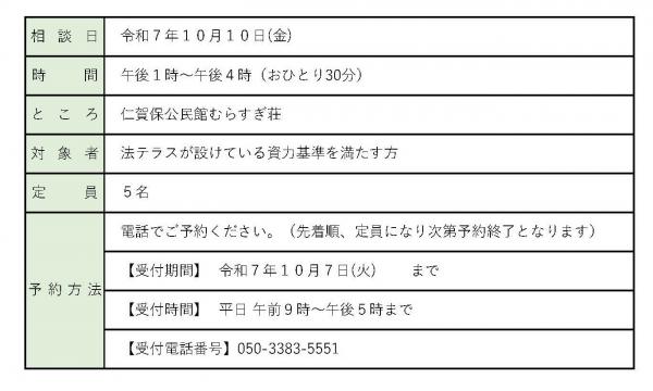 にかほ市実施内容