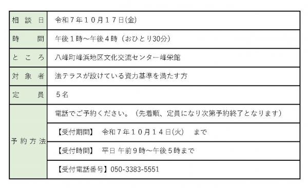 八峰町実施内容