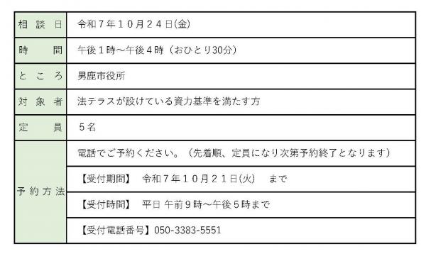 男鹿市実施内容