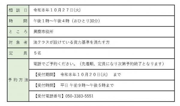 男鹿市実施内容