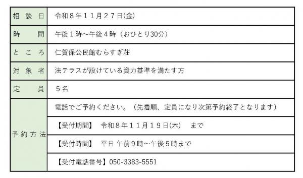 にかほ市実施内容
