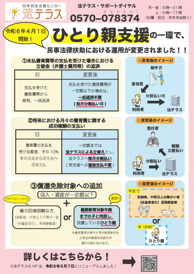 ひとり親支援チラシ